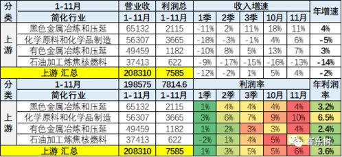 汽车销售南宁工资多少